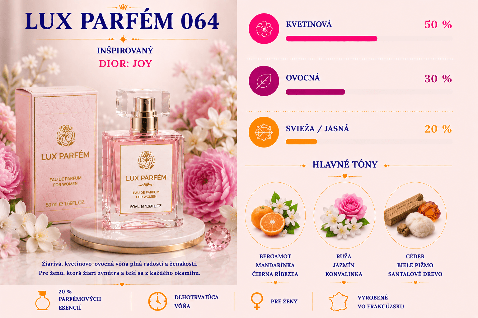 Lux Parfém 064 – Inšpirovaný Dior: Joy